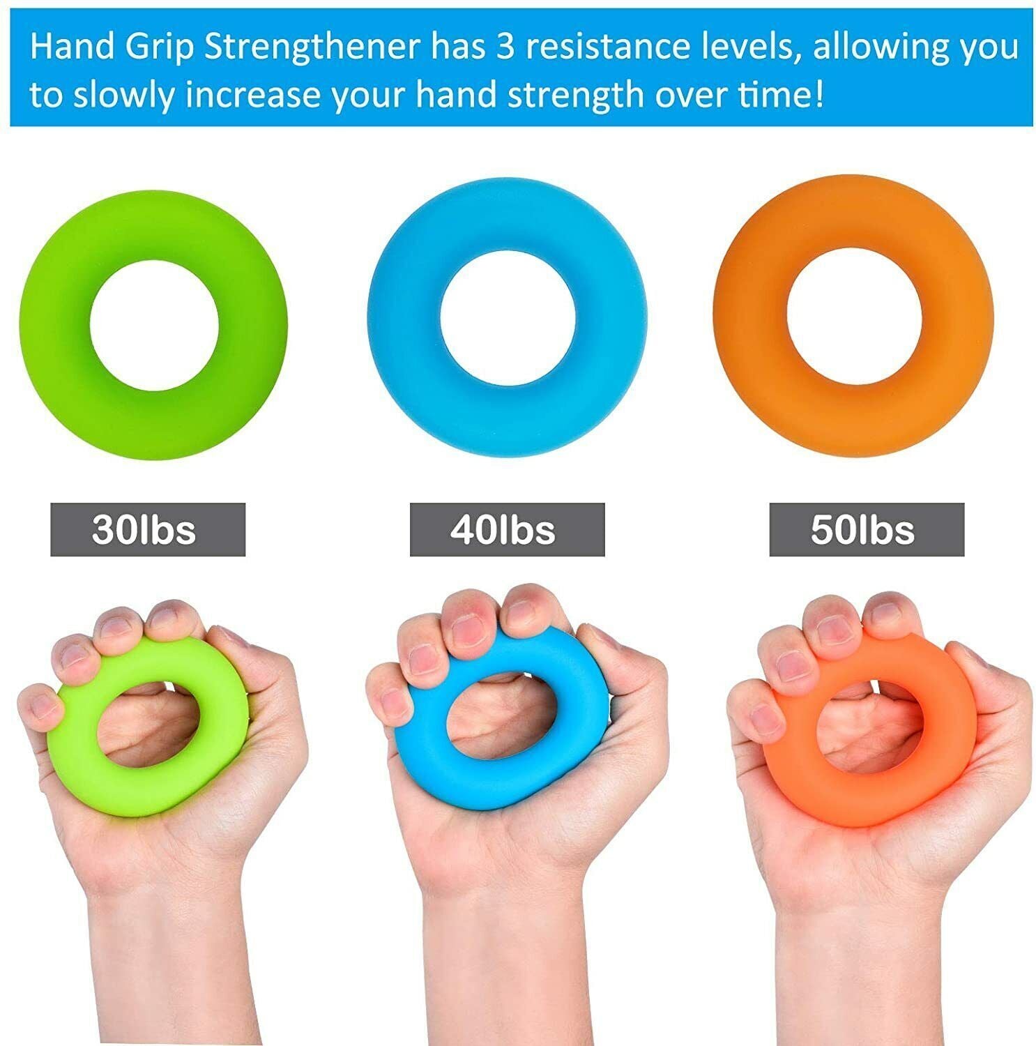 Finger Exerciser Hand Strengthener Wrist Forearm Grip Trainer Resistance Band